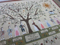 PDF INSTANT DOWNLOAD  Willow Hill Samplings  "My Family Tree"  Counted Cross Stitch Pattern  Kimberly Mueller  Chart  Pattern Only