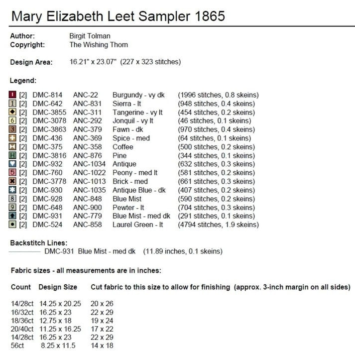 THE WISHING THORN "Mary Elizabeth Leet 1865 Sampler"  Counted Cross Stitch Pattern  Sampler, Chart, Pattern Only