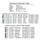 THE WISHING THORN "Mysterious M Sampler 1800s"  Counted Cross Stitch Pattern  Sampler, Chart, Pattern Only