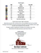 RED BARN SAMPLERS "Charlotte Eastoe Sampler" Counted Cross Stitch Pattern, Pattern Only
