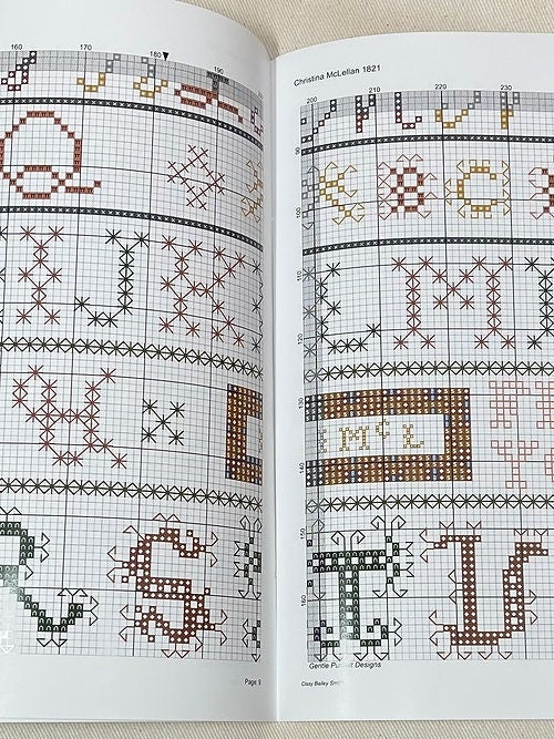GENTLE PURSUIT DESIGNS "Christina McLellan 1821 Glasglow Sampler" Counted Cross Stitch Pattern by Cissy Bailey Smith, Booklet, Pattern Only
