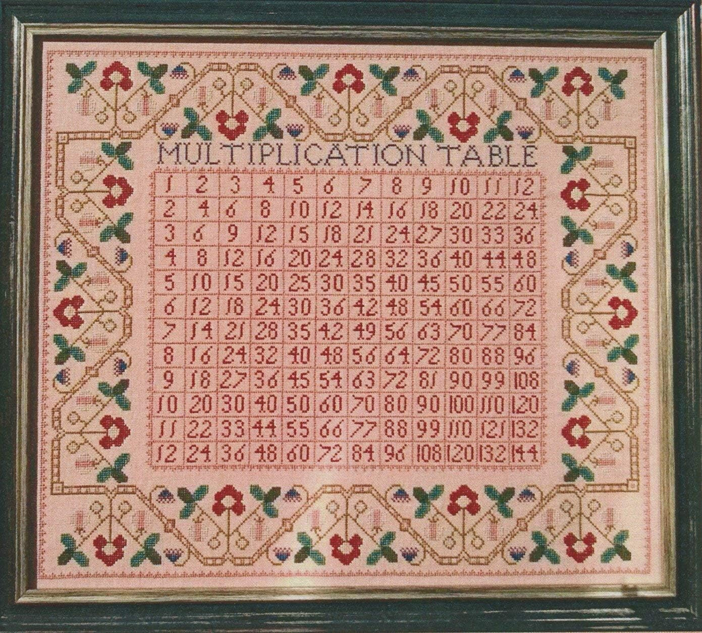 Moira Blackburn Traditional Sampler Chart "Multiplication Table" Counted Cross Stitch Pattern, Chart, Sampler, Pattern Only
