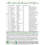 NEEDLEMADE DESIGNS "Mrs. Julia D Brown's Portfolio" Counted Cross Stitch Pattern, Sampler, Nashville Needlemarket 2025, Pattern Only