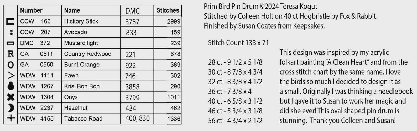 TERESA KOGUT "Prim Birds Pin Drum"  Cross Stitch Pattern  Autumn, Fall, Pattern Only