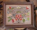 THE BLUE FLOWER "Of Many Lives"  Counted Cross Stitch Pattern  3 Designs, Pattern Only