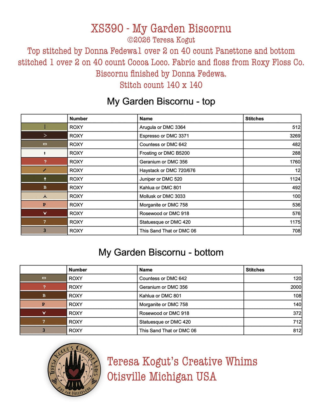 TERESA KOGUT Creative Whims "My Garden Biscornu"  Counted Cross Stitch Pattern  Nashville Needlework Market 2026, Pattern Only