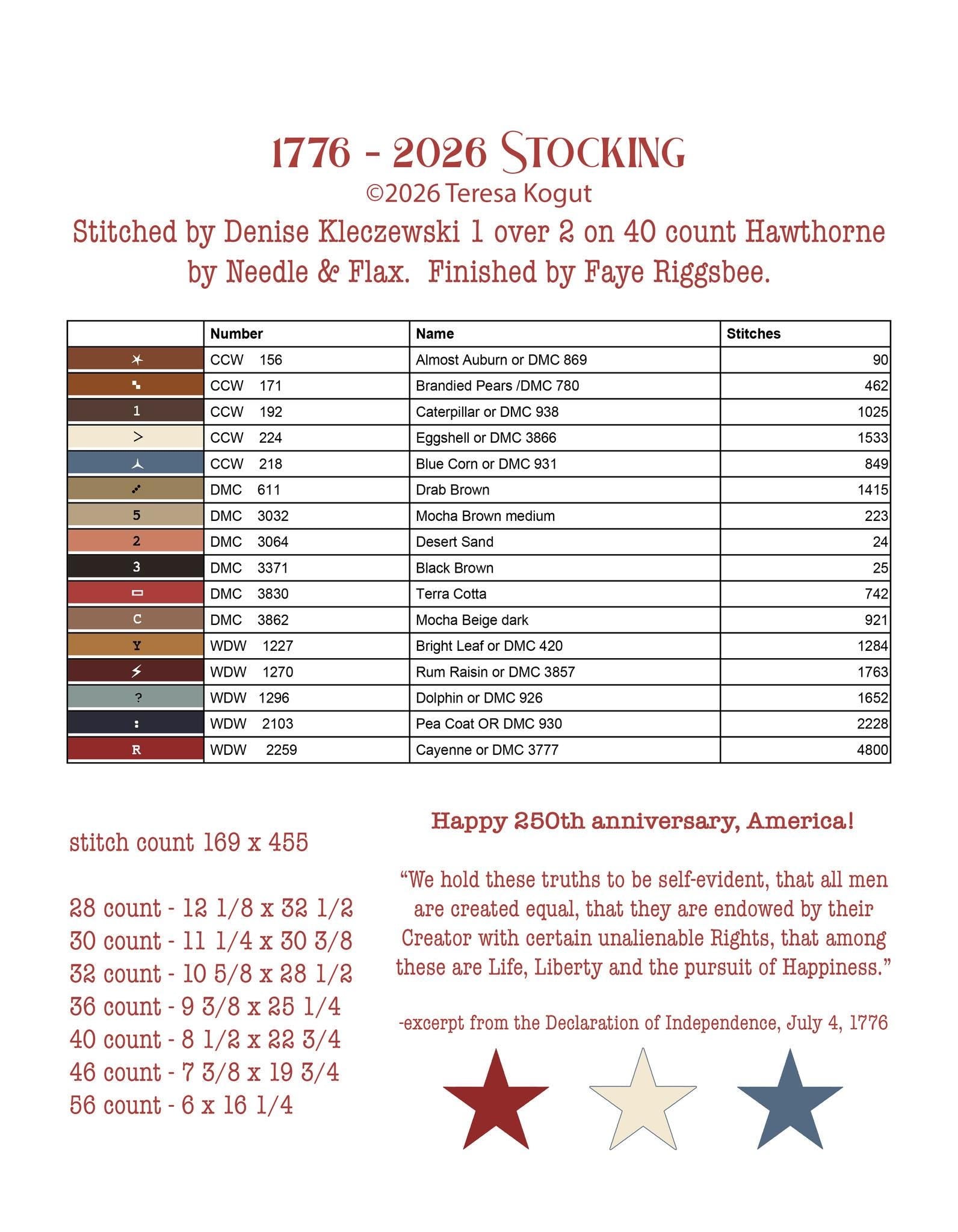 Teresa Kogut Creative Whims "1776-2026 Stocking" Counted Cross Stitch Pattern, Patriotic Sampler, 250th Anniversary, Pattern Only