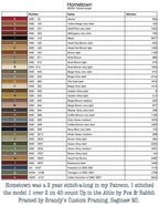 TERESA KOGUT Creative Whims "Hometown"  Counted Cross Stitch Pattern  Nashville Needlework Market 2026, Pattern Only